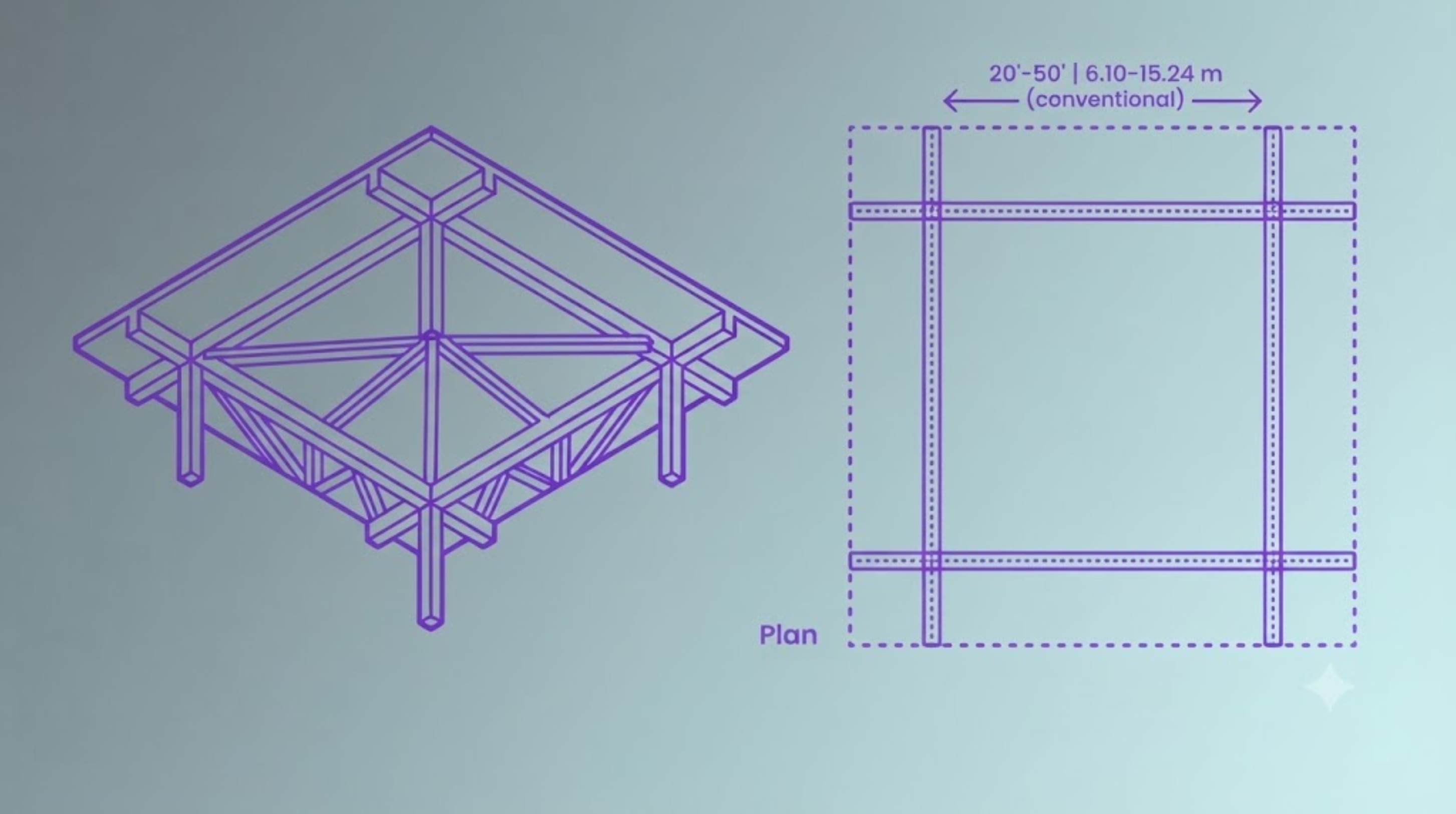 Building Plans