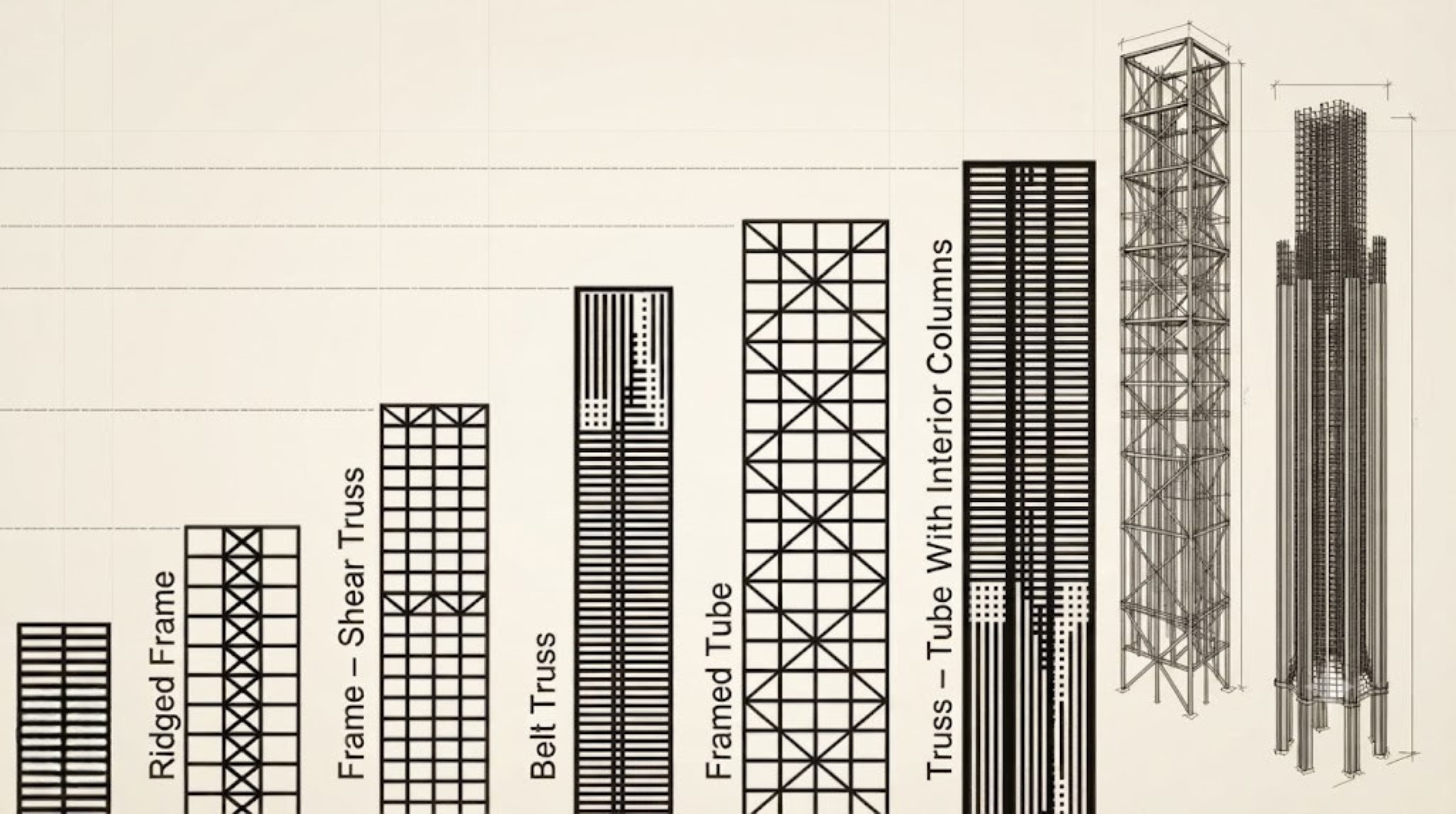 Building Plans